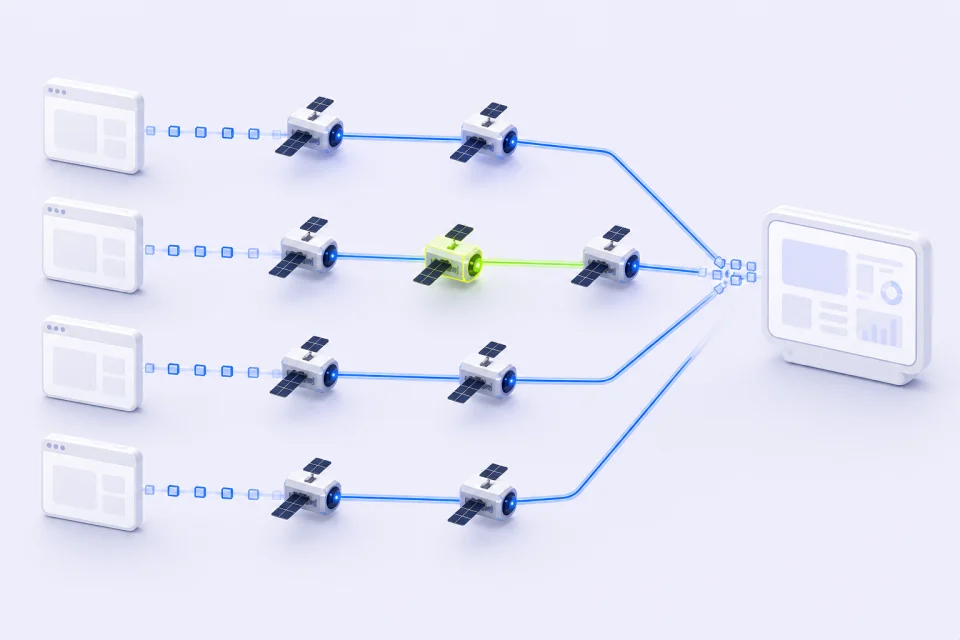 Dados públicos da web passando por uma cadeia de retransmissão de proxies residenciais